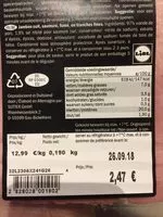 Mängden socker i Jambon
