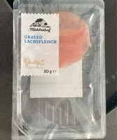 Mängden socker i Graved Lachsfleisch