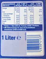 Mängden socker i Frische Vollmilch 3,5% Fett