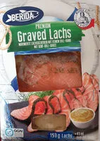 Mängden socker i Graved Lachs mit Senf-Dill-Sauce
