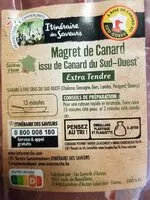 Mängden socker i Magrets de canard