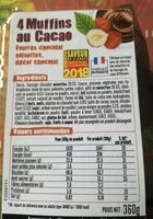 Mängden socker i Muffins au cacao
