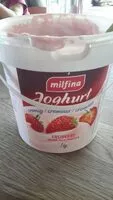 Mängden socker i Joghurt