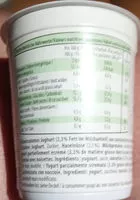 Mängden socker i Joghurt