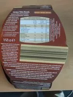 Mängden socker i Chicken Tikka Masala