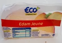 Mängden socker i Exam jeune