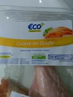 Mängden socker i Cuisse de dinde