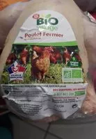 Mängden socker i Poulet fermier