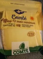 Mängden socker i Compté