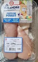 Mängden socker i Filets de Poulet