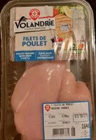 Mängden socker i Filet de poulet