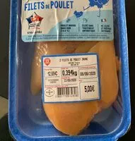 Mängden socker i Filets de poulet