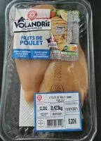 Mängden socker i Filets de poulet