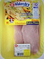 Mängden socker i Escalopes de dinde
