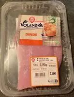 Mängden socker i Escalopes de dinde