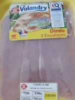 Mängden socker i dinde