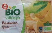 Mängden socker i Bananes