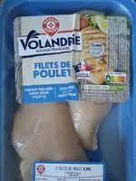 Mängden socker i Filet de poulet