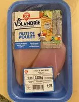 Mängden socker i Filets de poulet