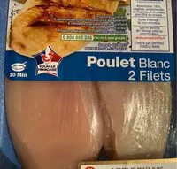 Mängden socker i Filet blanc de poulet