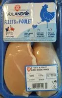 Mängden socker i Filets de poulet