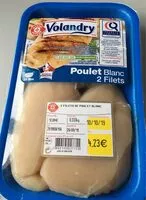 Mängden socker i Filets de poulet