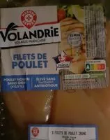 Mängden socker i Filet de poulet