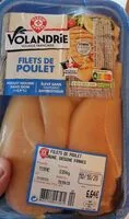 Mängden socker i Filet de poulet
