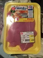 Mängden socker i Escalope de dinde