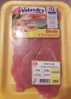 Mängden socker i Escalopes de dinde