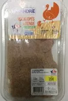 Mängden socker i Escalope de dinde à la milanaise