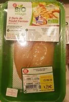 Mängden socker i 2 filets de poulet fermier
