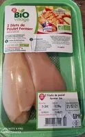Mängden socker i 2 filets de poulet fermier