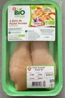 Mängden socker i Filet de Poulet Fermier