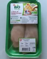 Mängden socker i 2 filets de poulet fermier bio