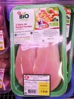 Mängden socker i 2 filets de Poulet Fermier