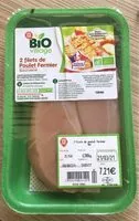 Mängden socker i Filets de poulet fermier