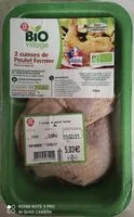 Mängden socker i Cuisses de poulet fermier