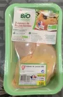 Mängden socker i 2 cuisses de poulet fermier