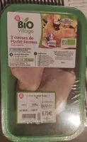 Mängden socker i BIO Village - 2 Cuisses de Poulet Fermier