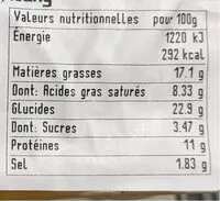 Mängden socker i Mini pâté en croute