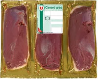 Mängden socker i Magret de canard