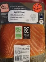 Mängden socker i Saumon fumé