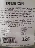 Mängden socker i Brioche A la coupe