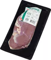 Mängden socker i Filet de canard