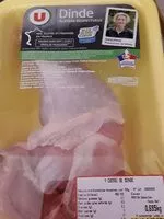 Mängden socker i Cuisse de dinde