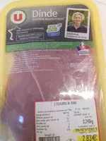 Mängden socker i Dinde élevage respectueux