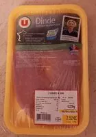 Mängden socker i Escalope de dinde