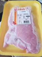 Mängden socker i Escalopes de dinde