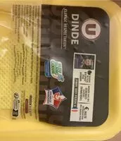 Mängden socker i Escalopes de dinde